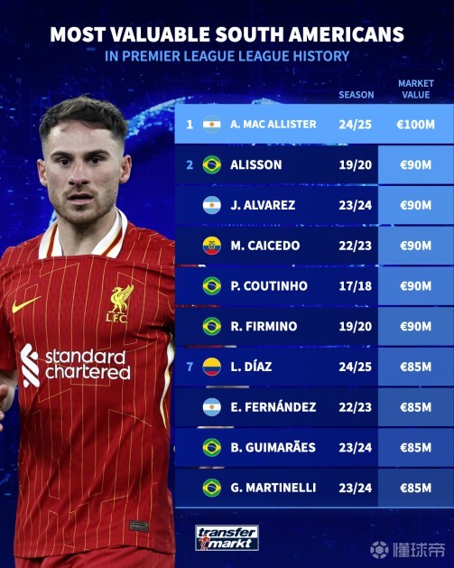 赛都可能出 赛都可能出