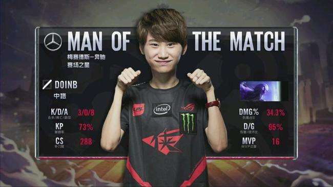 速度与弱侧 速度与弱侧