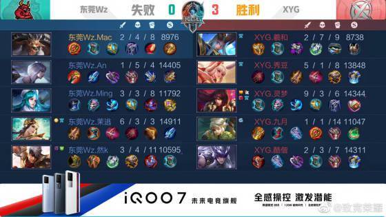 最后两分钟 最后两分钟